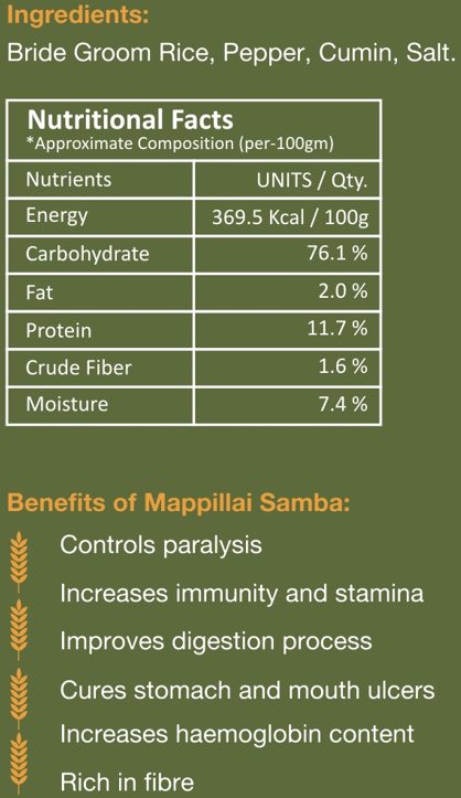 Bridegroom Rice Porridge Mix (மாப்பிள்ளை சம்பா கஞ்சி) (250 grams per pack)